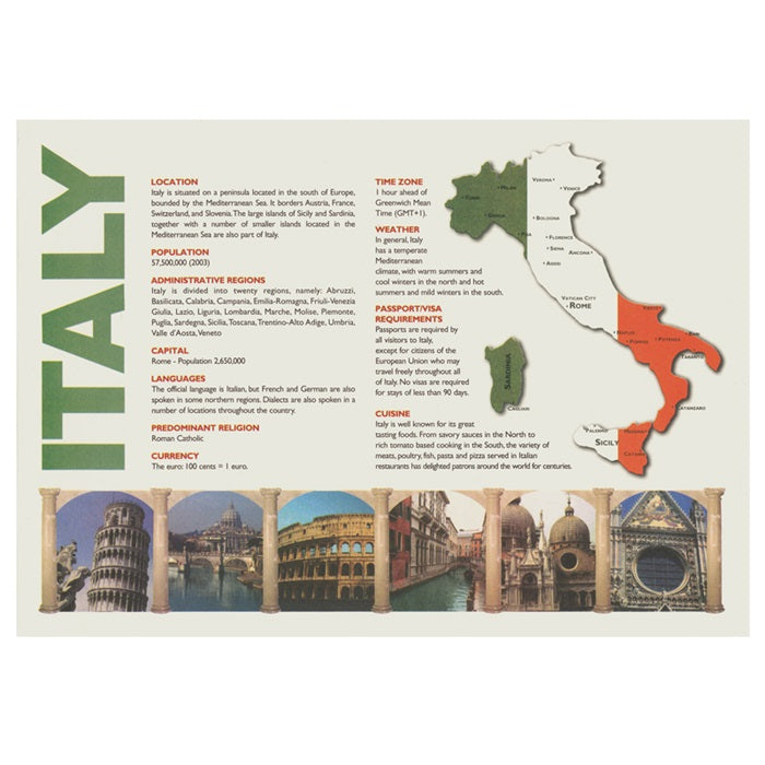 Dollar-wise Map of Italy Placemat 1,000 ct